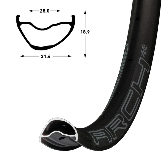 Arch MK4 Rim