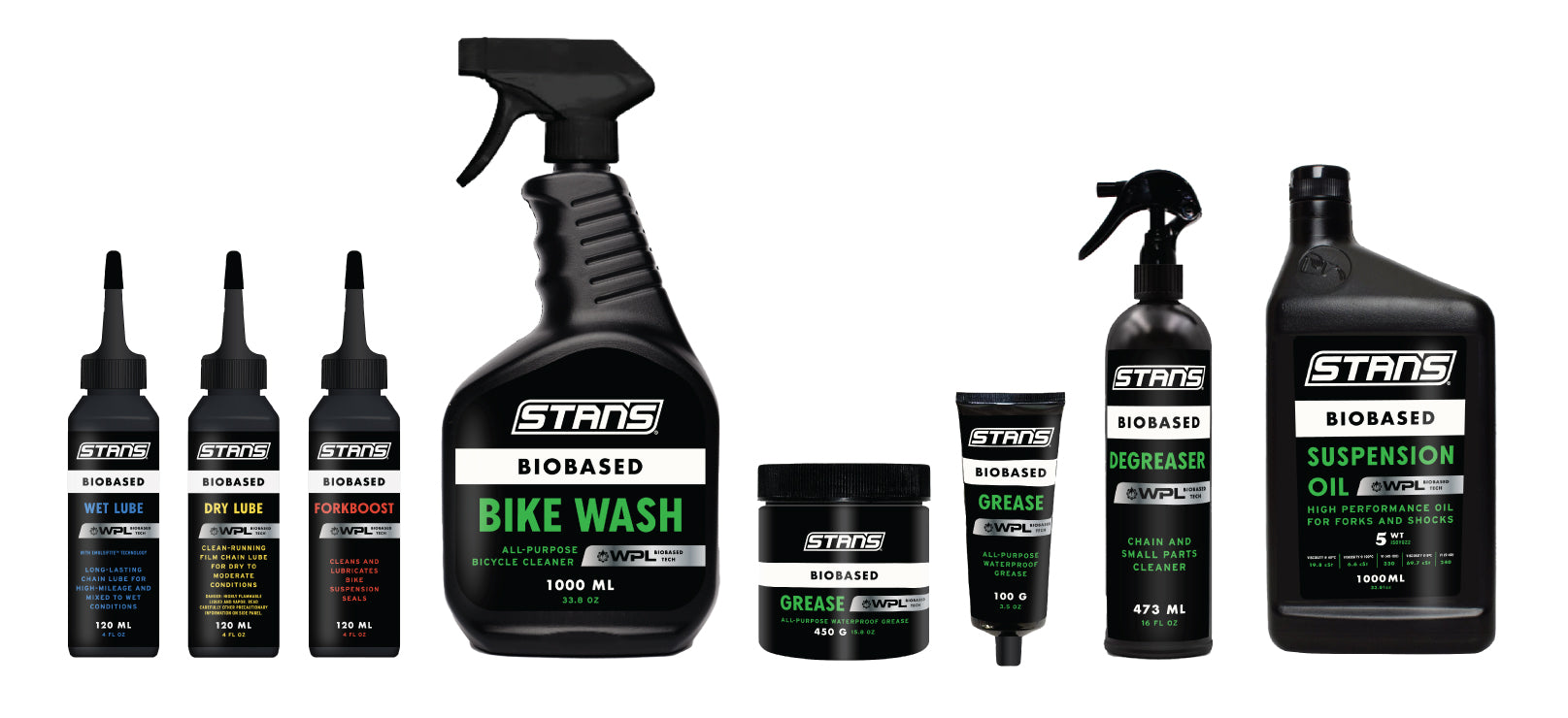 Biobased Bicycle Care