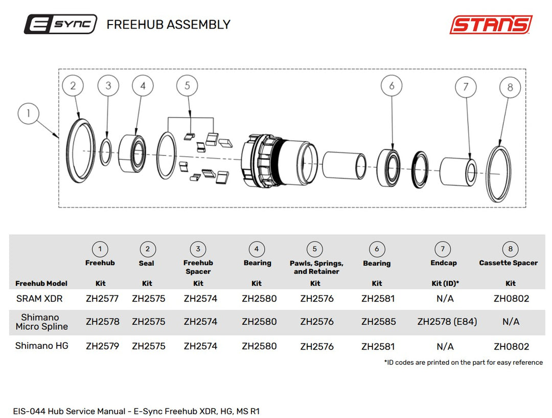 E-sync Hub SRAM XDR Freehub Kit