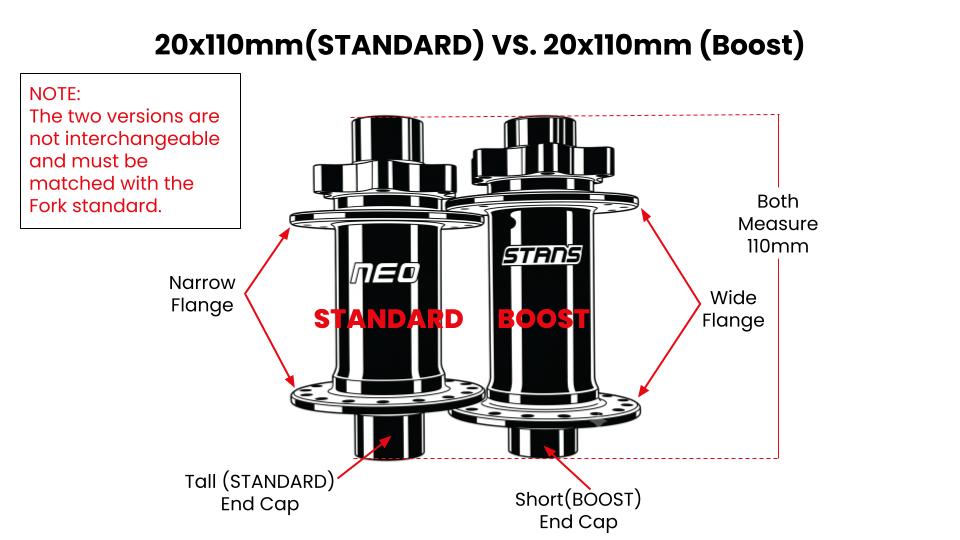 E-Sync OS / Neo OS End Caps | Front | 20mm Boost Thru-Axle (6-Bolt)