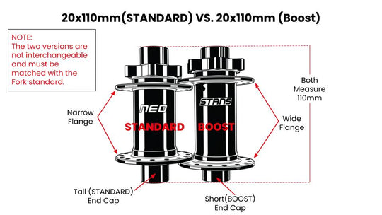 E-Sync OS / Neo OS End Caps | Front | 20mm Boost Thru-Axle (6-Bolt)