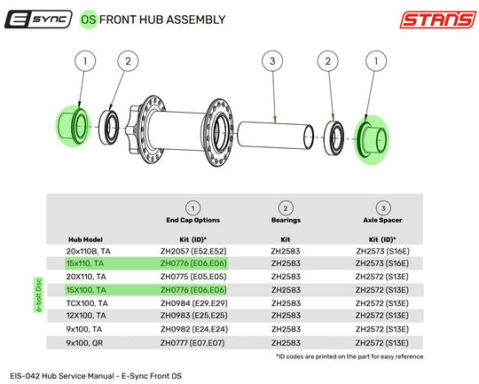 E-Sync OS / Neo OS End Caps | Front | 15mm Thru-Axle (6-Bolt)