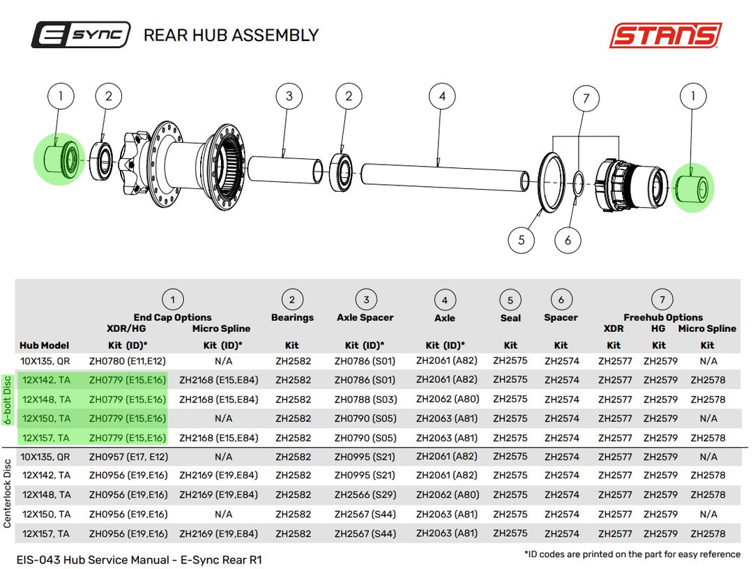 E-Sync / Neo End Caps | Rear | 12x142/148/157mm Thru-Axle (6-Bolt)