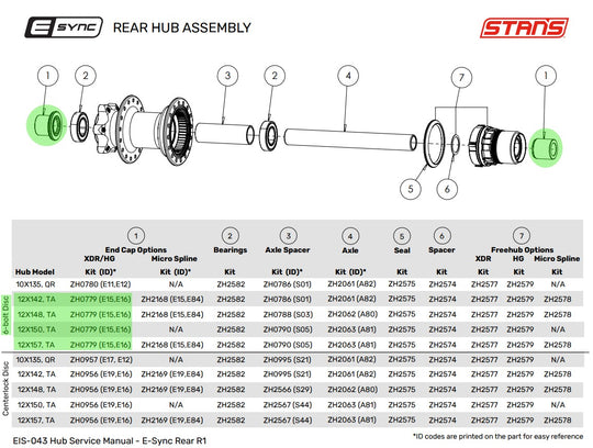 E-Sync / Neo End Caps | Rear | 12x142/148/157mm Thru-Axle (6-Bolt)