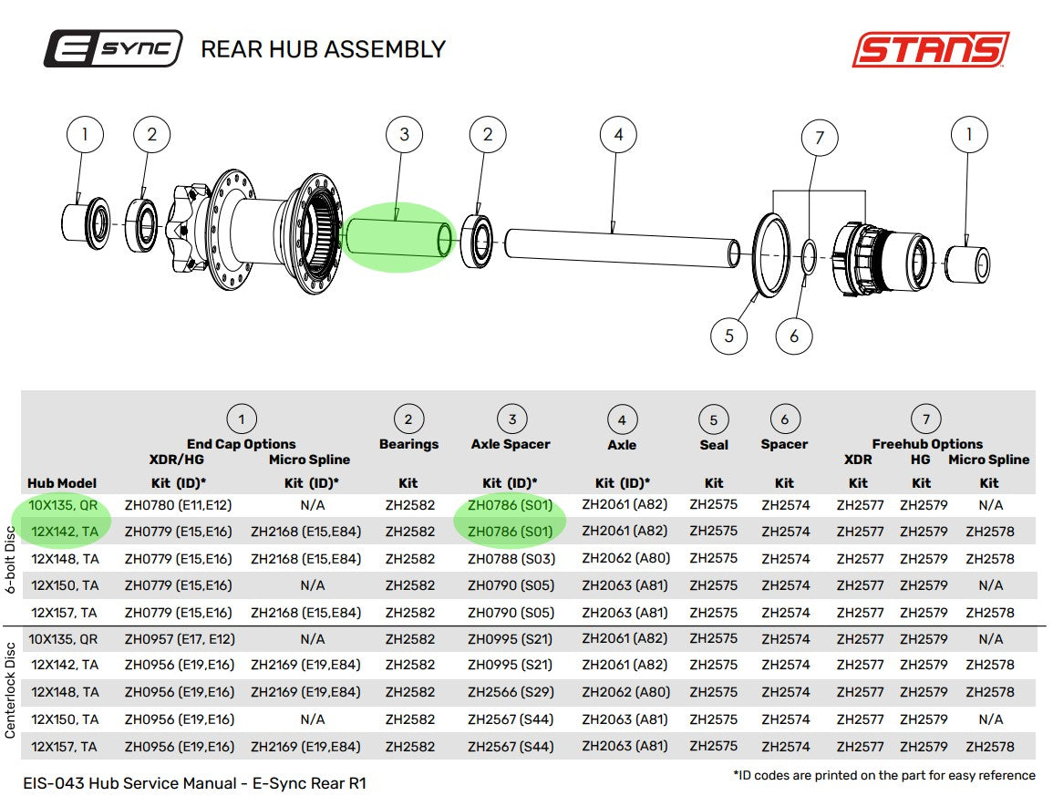 E-sync/Neo 6-bolt Rear Hub 135mm and 142mm Axle Spacer – Stan's