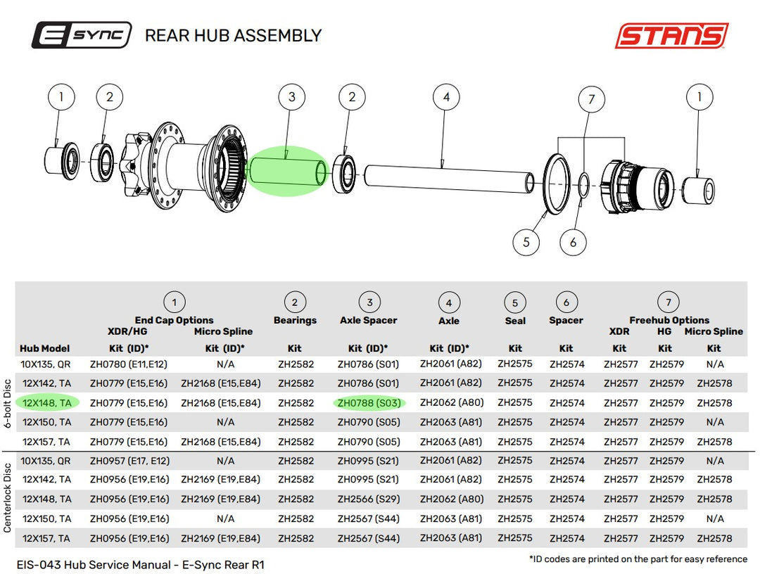 E-sync/Neo 6-bolt Rear Hub 148mm Axle Spacer