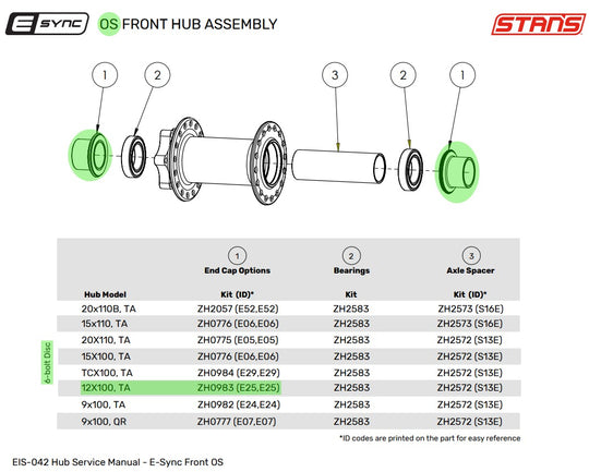 E-Sync OS / Neo OS End Caps | Front | 12mm Thru-Axle (6-Bolt)