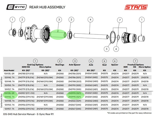 E-sync/Neo Centerlock Rear Hub 135mm and 142mm Axle Spacer