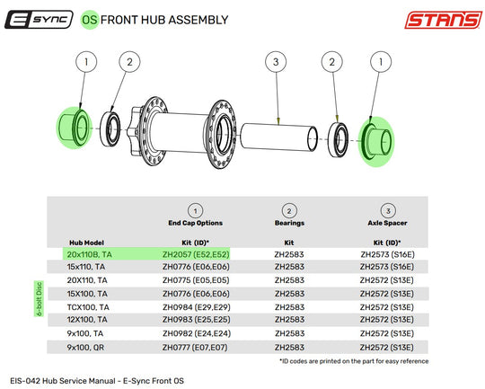E-Sync OS / Neo OS End Caps | Front | 20mm Boost Thru-Axle (6-Bolt)