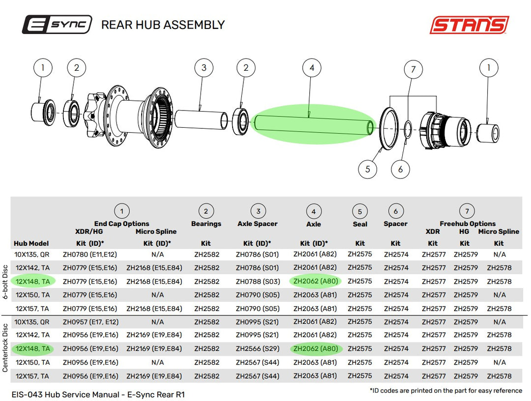 E-sync/Neo Rear Hub Axle for 148mm Hubs