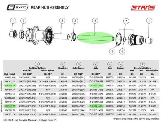 E-sync/Neo Rear Hub Axle for 148mm Hubs