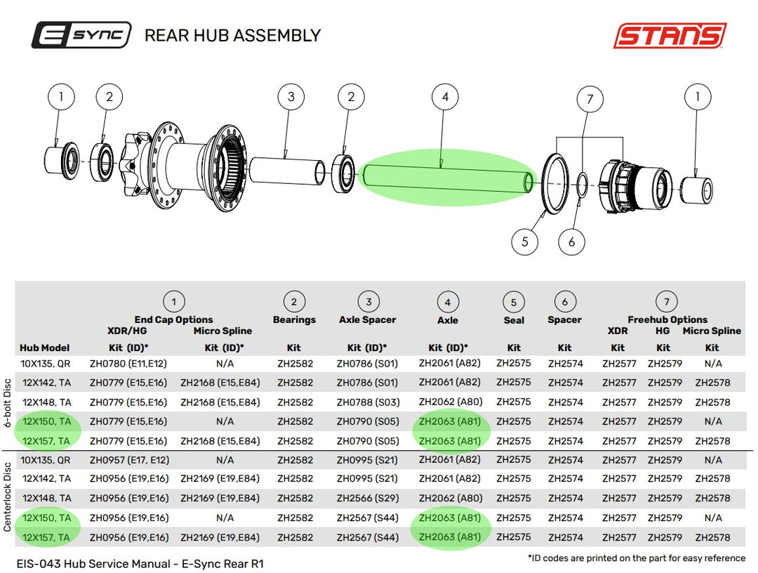 E-sync/Neo Rear Hub Axle for 150 and 157mm Hubs