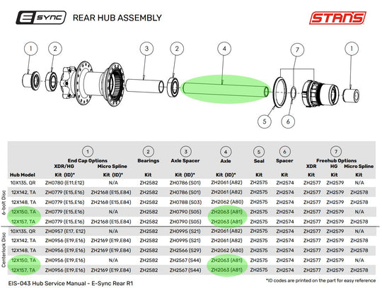 E-sync/Neo Rear Hub Axle for 150 and 157mm Hubs