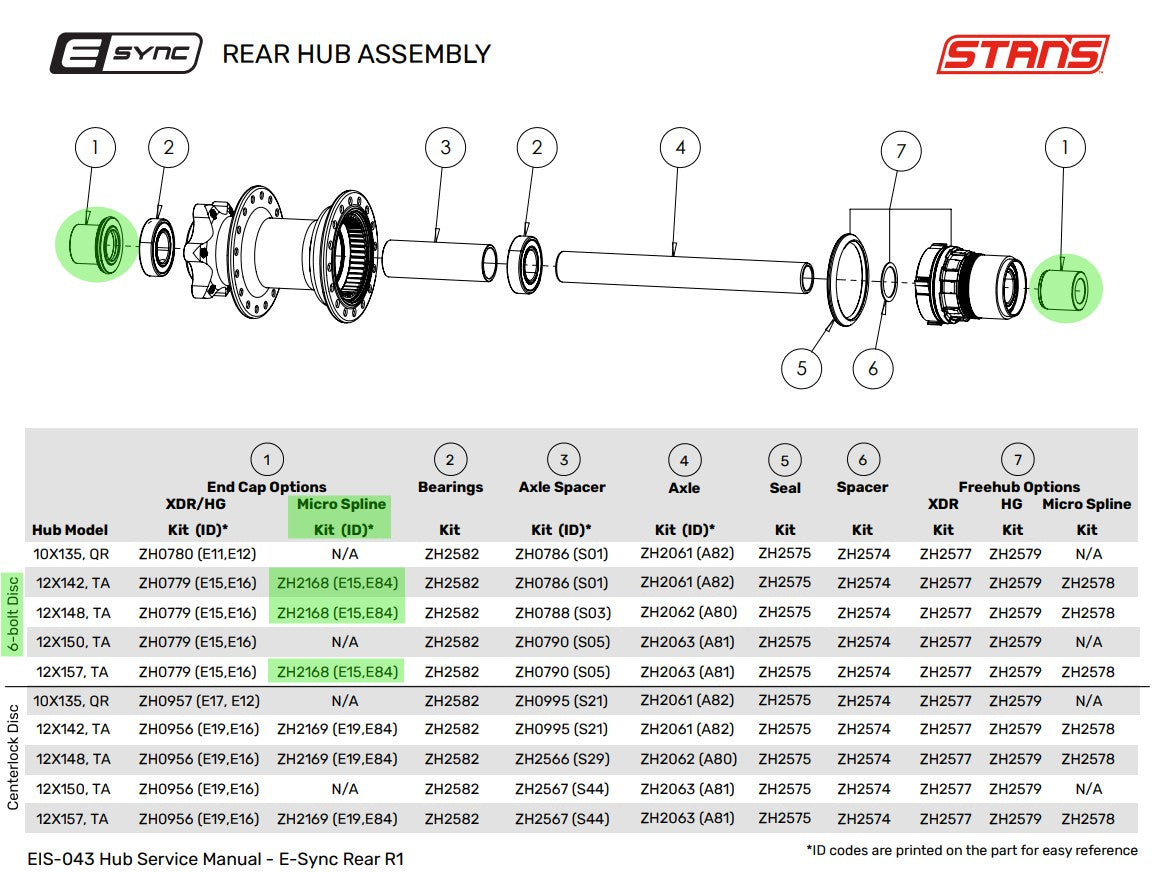 HEAD e-shape 156cm ユース向け Kit, Neo, End Caps, Rear, 12X142/148/157 TA, Shimano MS – Stan's