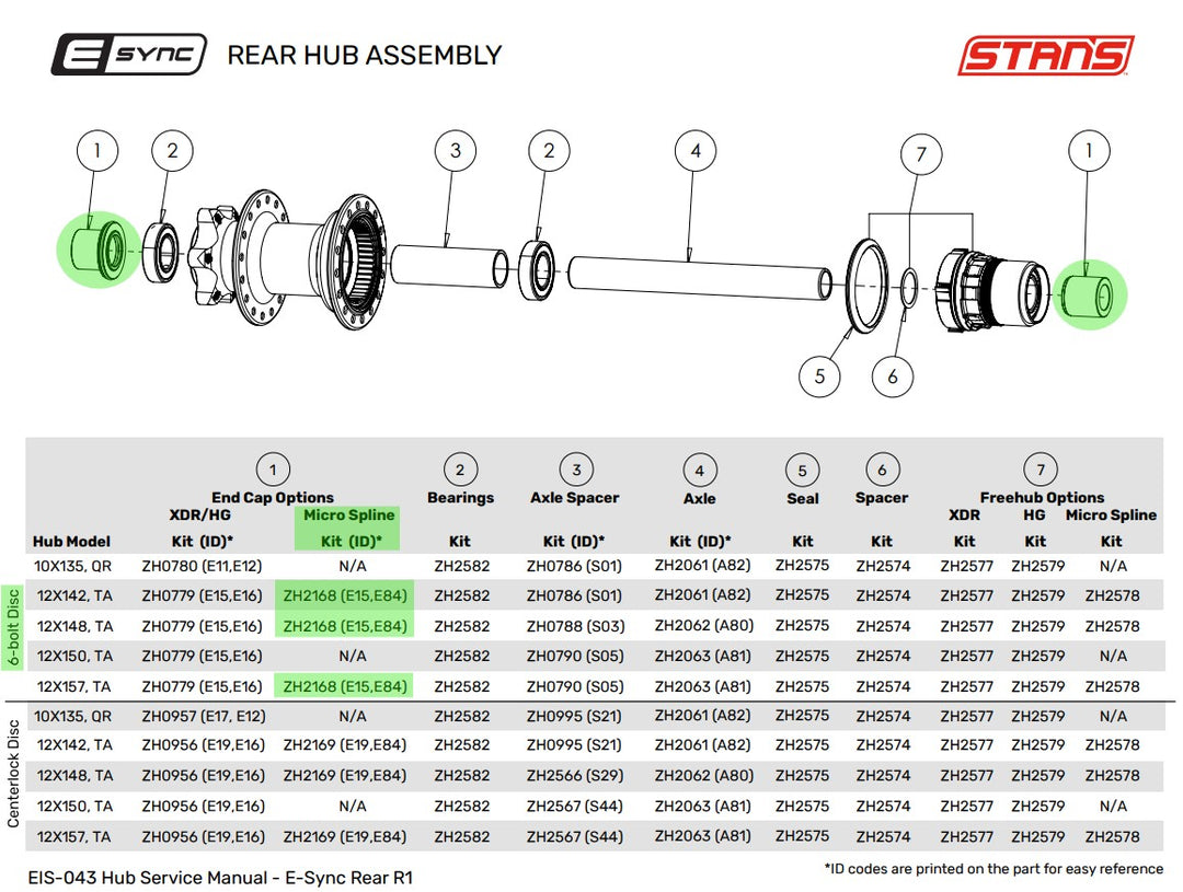 E-Sync / Neo End Caps | Rear | 12x142/148/157mm Thru-Axle (6-Bolt, Shimano Micro Spline)