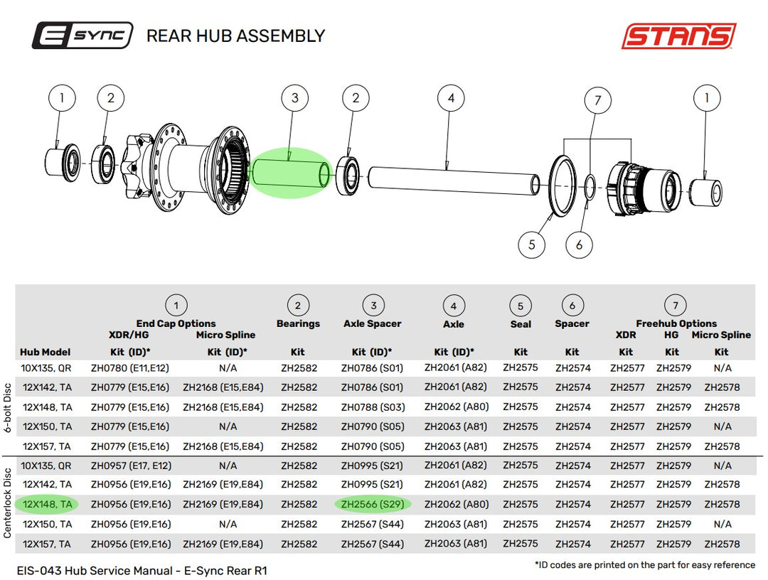 E-sync/Neo Centerlock Rear Hub 148mm Axle Spacer