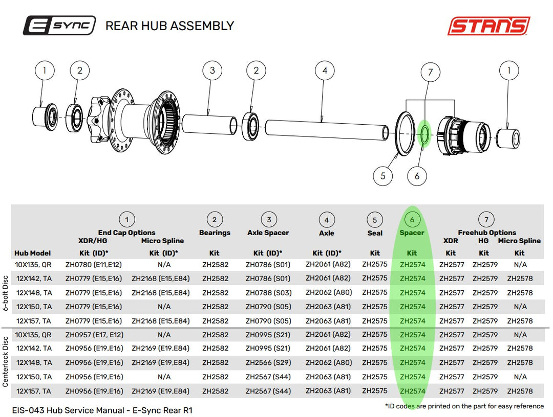 E-sync Rear Hub 0.5mm Silver Freehub Spacer