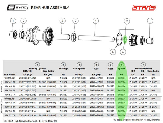 E-sync Rear Hub 0.5mm Silver Freehub Spacer