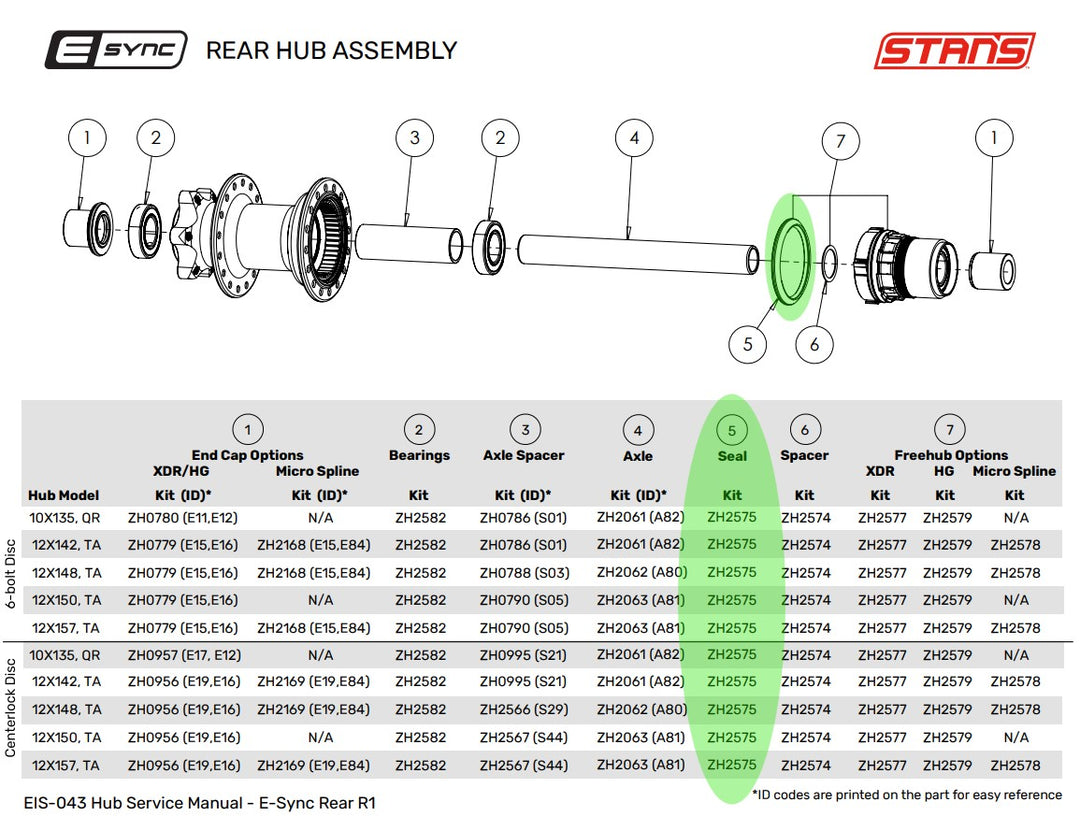 E-sync Rear Hub Freehub Seal