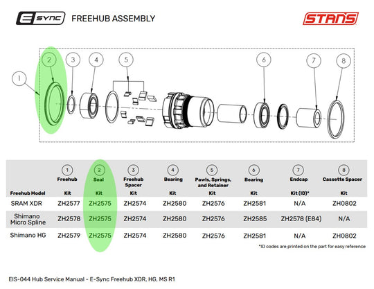 E-sync Rear Hub Freehub Seal
