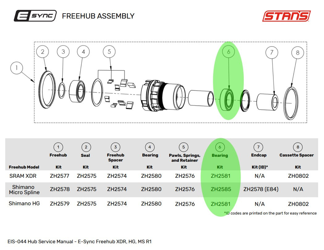 15267 15x26x7mm Enduro Bearing – Stan's