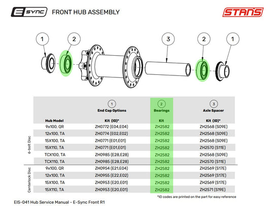 #6902 15x28x7mm Enduro Bearing Kit