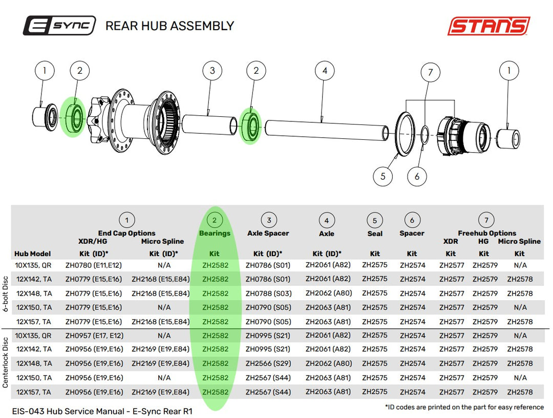 #6902 15x28x7mm Enduro Bearing Kit