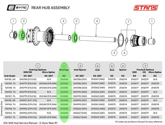 #6902 15x28x7mm Enduro Bearing Kit