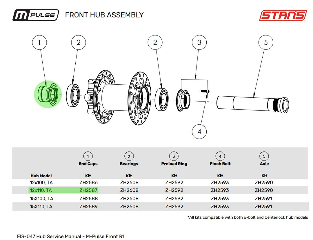 M-pulse Front Hub 12x110mm Thru-axle End Cap Kit