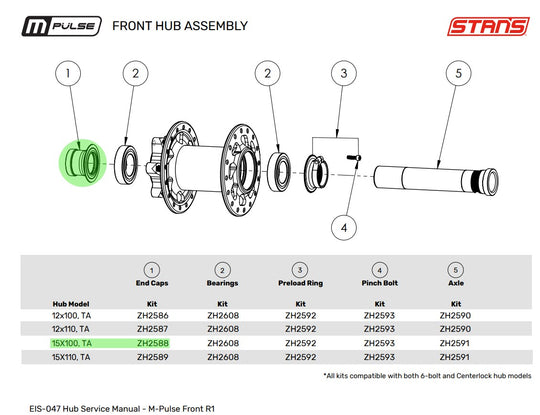 M-pulse Front Hub 15x100mm Thru-axle End Cap Kit