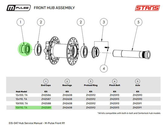 M-pulse Front Hub 15x110mm Thru-axle End Cap Kit
