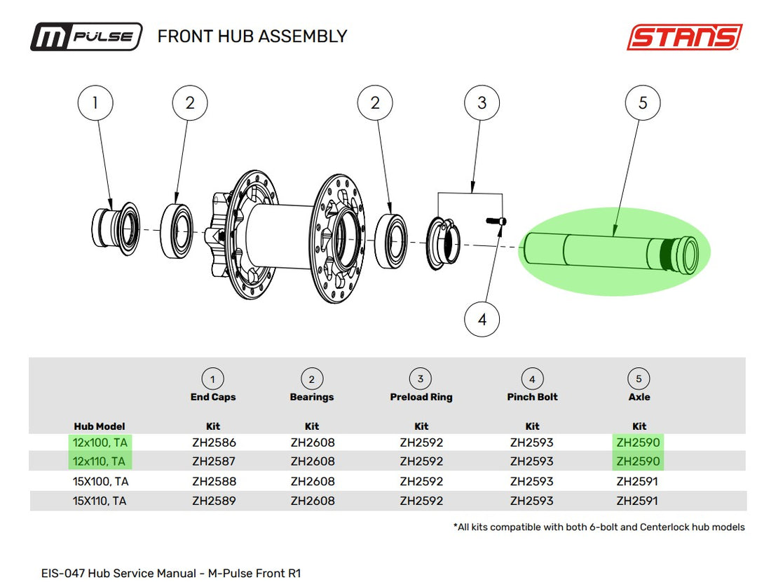 M-pulse Front Hub 12mm Axle Kit