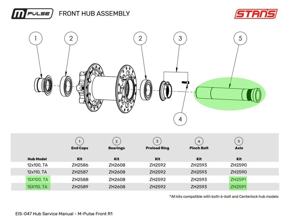 M-pulse Front Hub 15mm Axle Kit