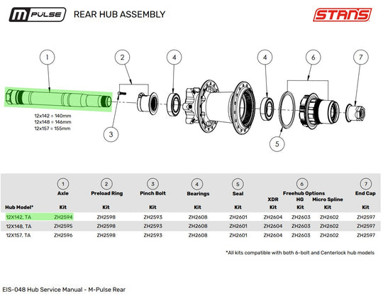 M-pulse Rear Hub 12x142mm Axle Kit