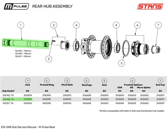 M-pulse Rear Hub 12x148mm Axle Kit