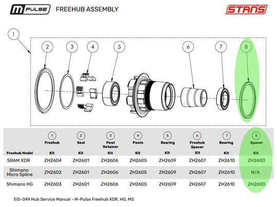 M-pulse Hub 1.8mm Cassette Spacer