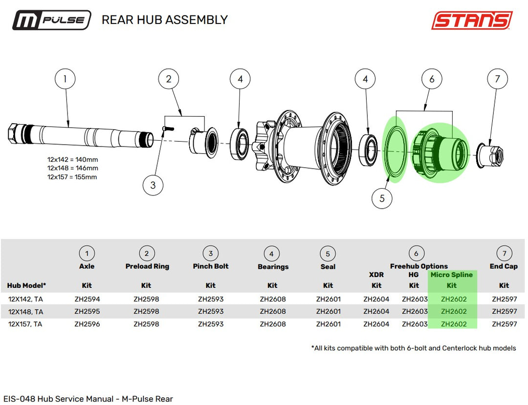 M-pulse Hub Shimano Micro Spline Freehub Kit