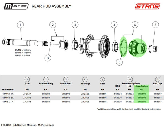 M-pulse Hub Shimano Micro Spline Freehub Kit