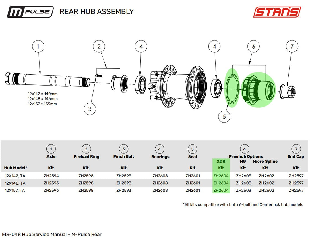 M-pulse Hub SRAM XDR Freehub Kit