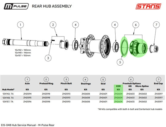 M-pulse Hub SRAM XDR Freehub Kit