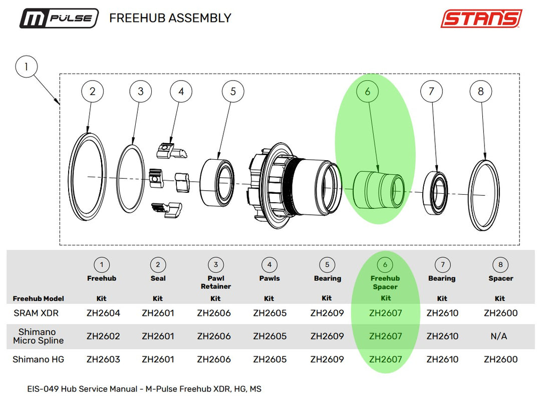 M-pulse Hub Freehub Spacer