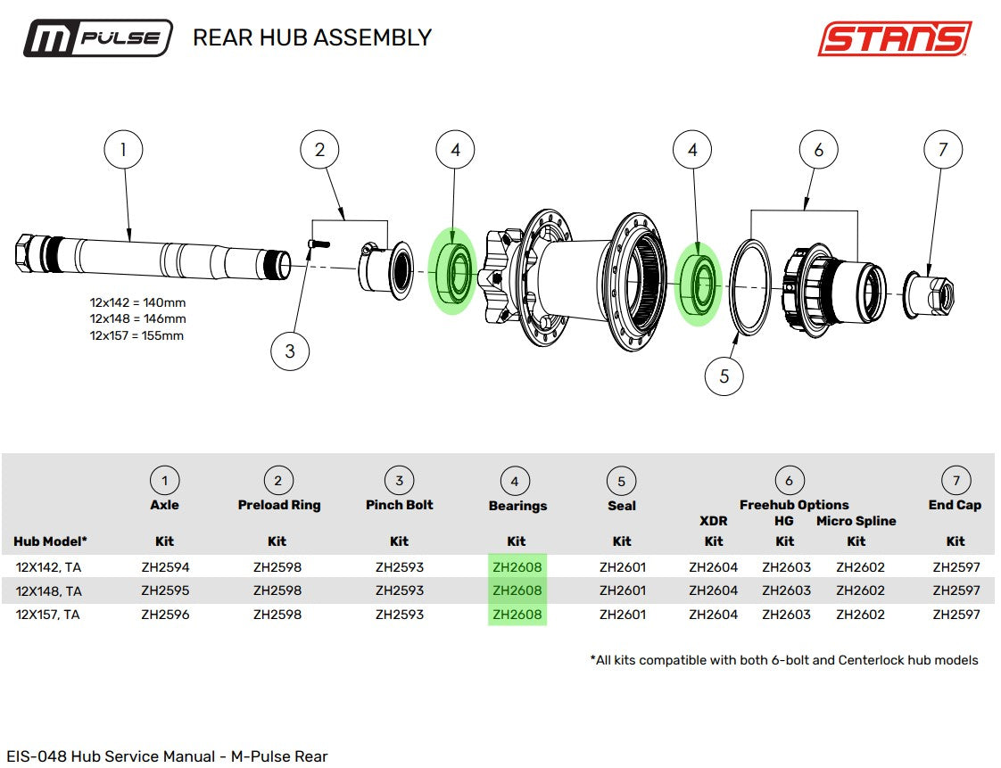 6903 17x30x7mm Enduro Bearing 2-piece Kit – Stan's