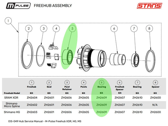 #3803 17x26x10mm, Double Row Enduro Bearing