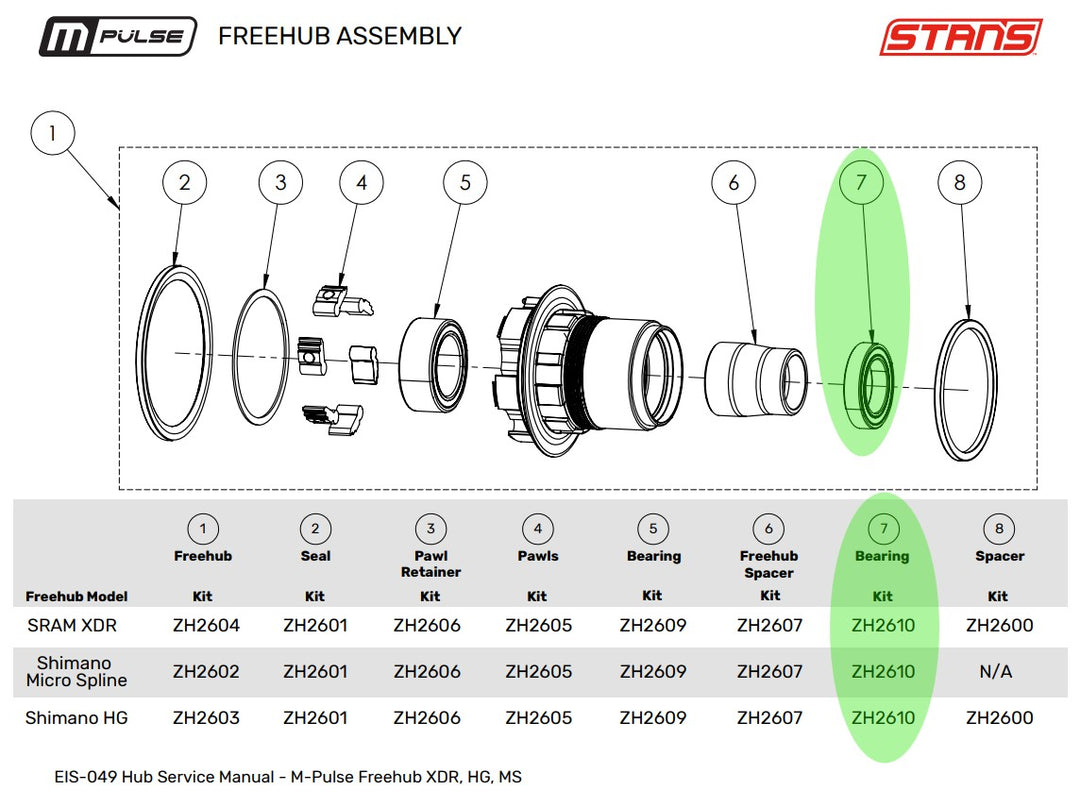#6802 15x24x5mm Enduro Bearing