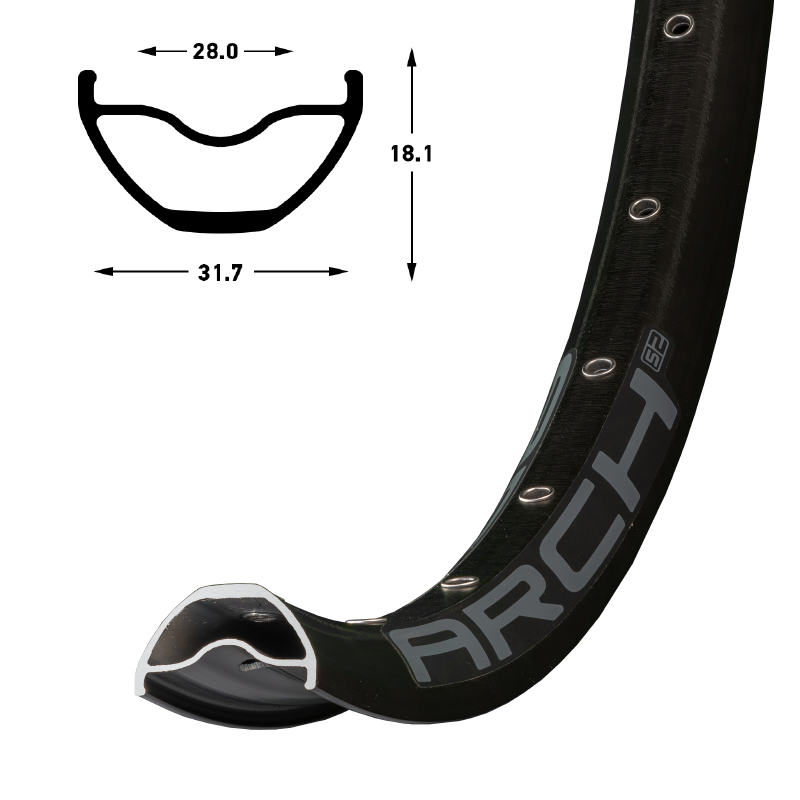 Rims – Stan's