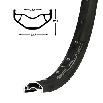 Rims – Stan's